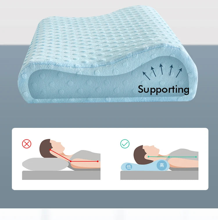 Memory Foam Pillow Bedding Pillow Neck Protection Slow Rebound Shaped Maternity Pillow For Sleeping Orthopedic Pillows